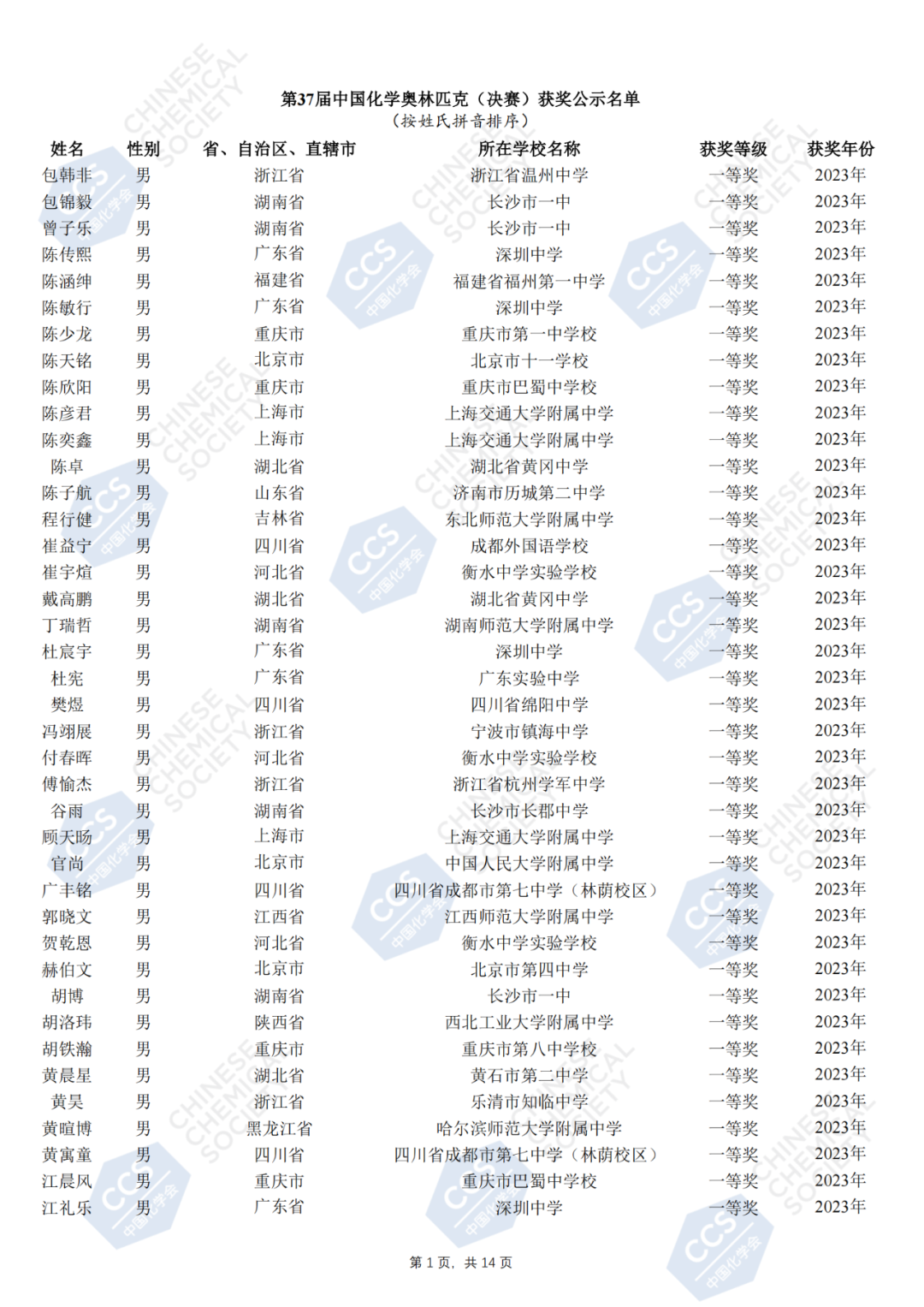 第37届中国化学奥林匹克（决赛）获奖名单公示